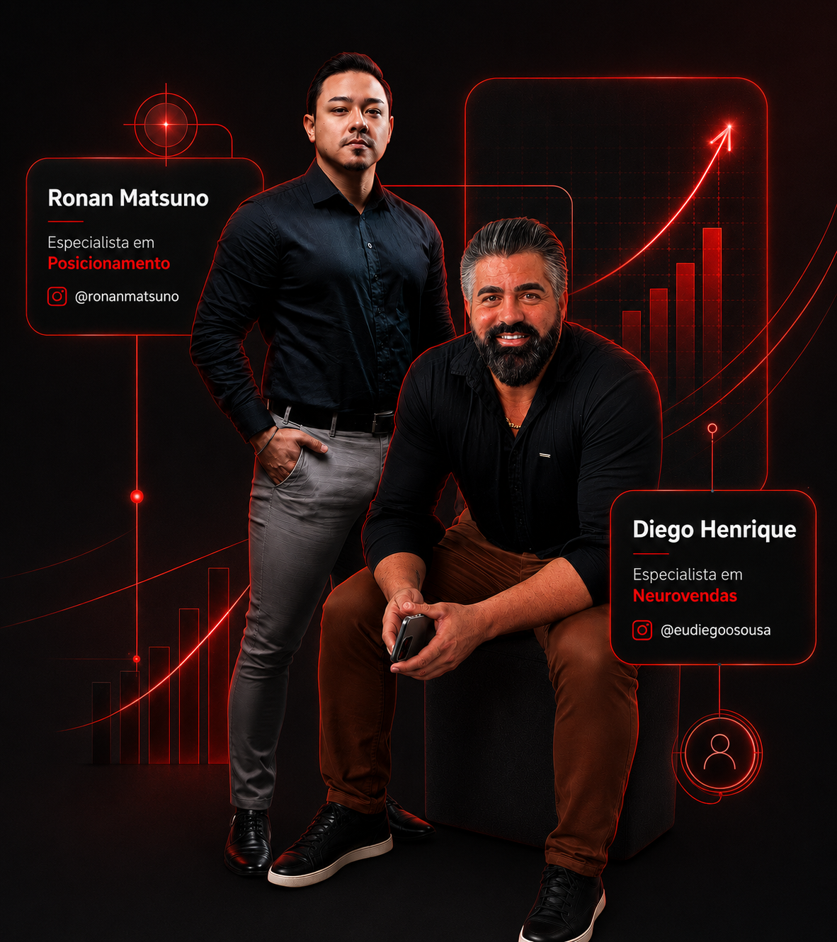 Ronan Matsuno e Diego Sousa, mentores da Imersão de Posicionamento e Vendas